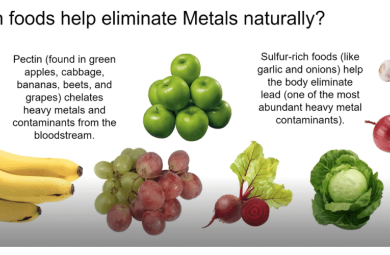 Eliminate Heavy Metals Naturally in Pflugerville